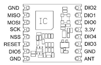 pinout_rfm69HCW